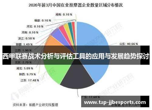 西甲联赛战术分析与评估工具的应用与发展趋势探讨