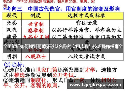 全面解析如何找到葡萄牙球队名称的实用步骤与技巧操作指南全