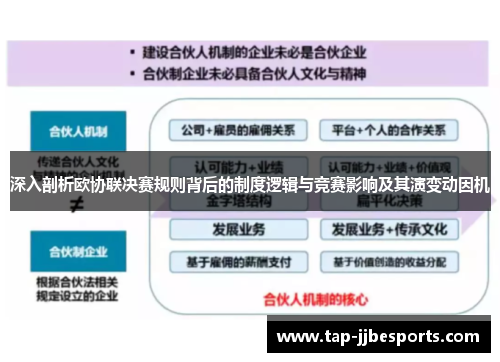 深入剖析欧协联决赛规则背后的制度逻辑与竞赛影响及其演变动因机
